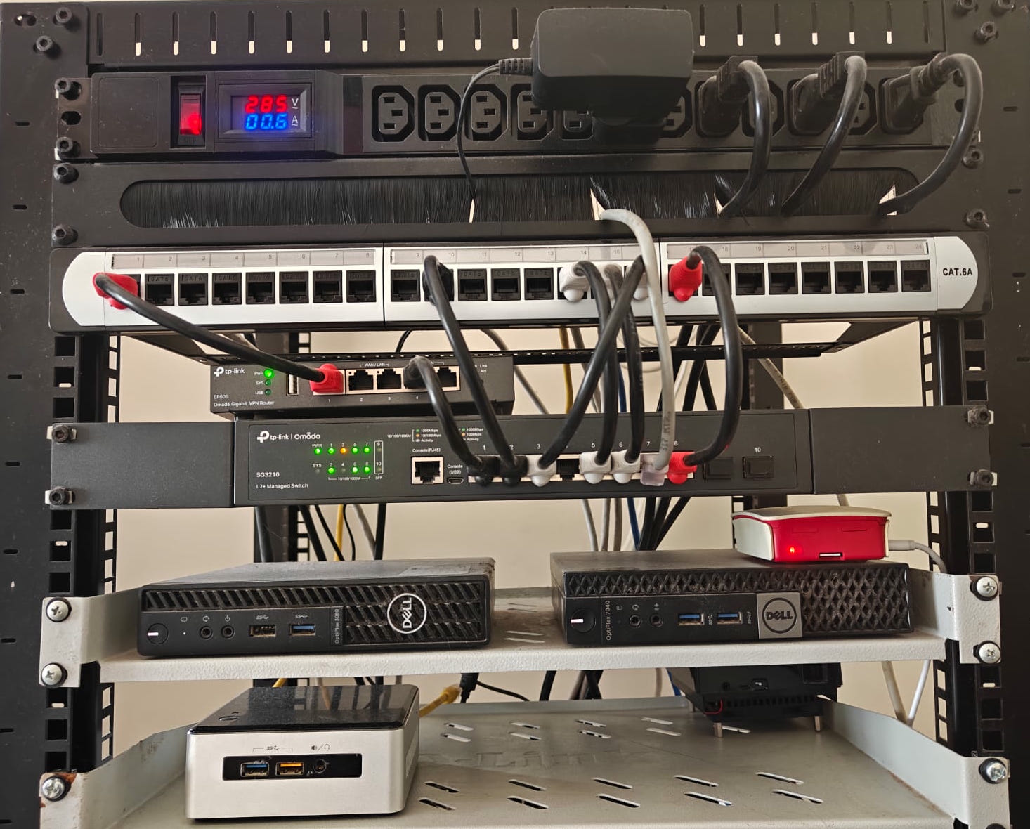 My Homelab — How It's All Grouped